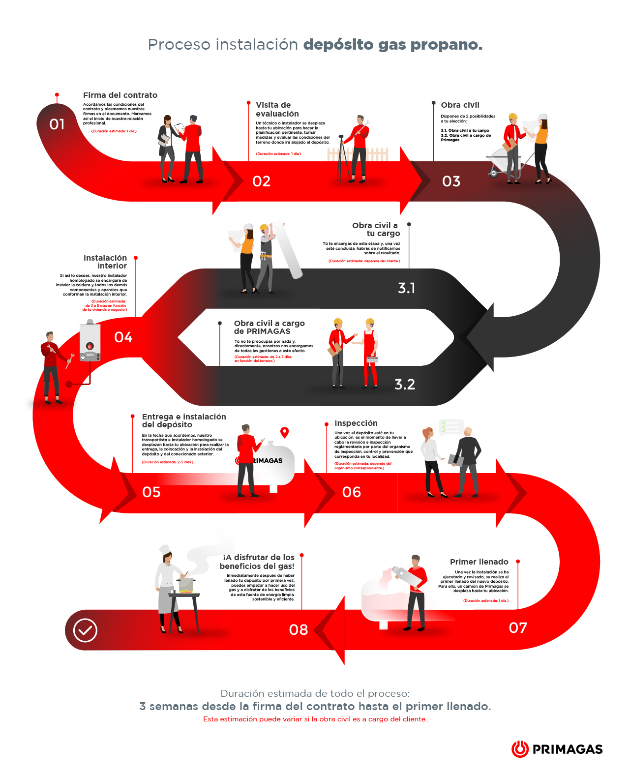 Infografía Blog_final_Mesa de trabajo 1 copia 12